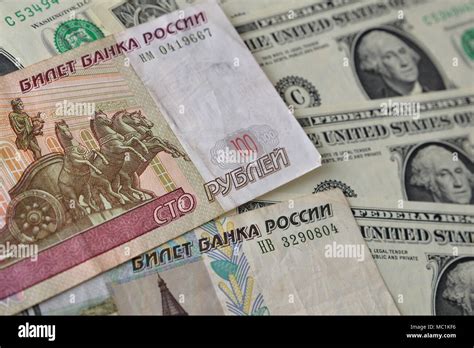 convert rubles to dollars|RUB to USD: Convert Russian Rubles to US Dollars